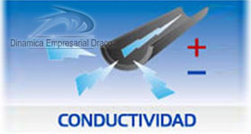 hule conductivo DRACO